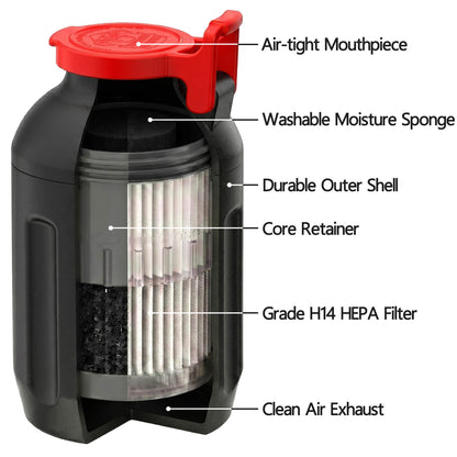 Smoke Hunter 4.0 Personal Smoke Filter (Sploof) with Replaceable Cartridge (Black)