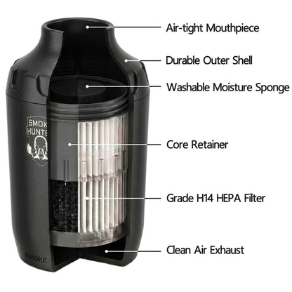 Smoke Hunter 3.0 Personal Air Filter (Sploof) - Ultimate 1000+ Uses