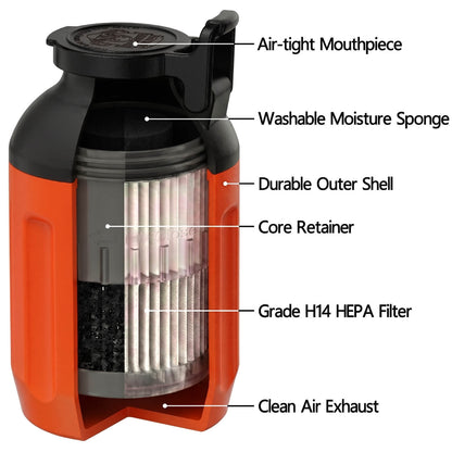Smoke Hunter 4.0 Personal Smoke Filter (Sploof) with Replaceable Cartridge (Lava Orange)