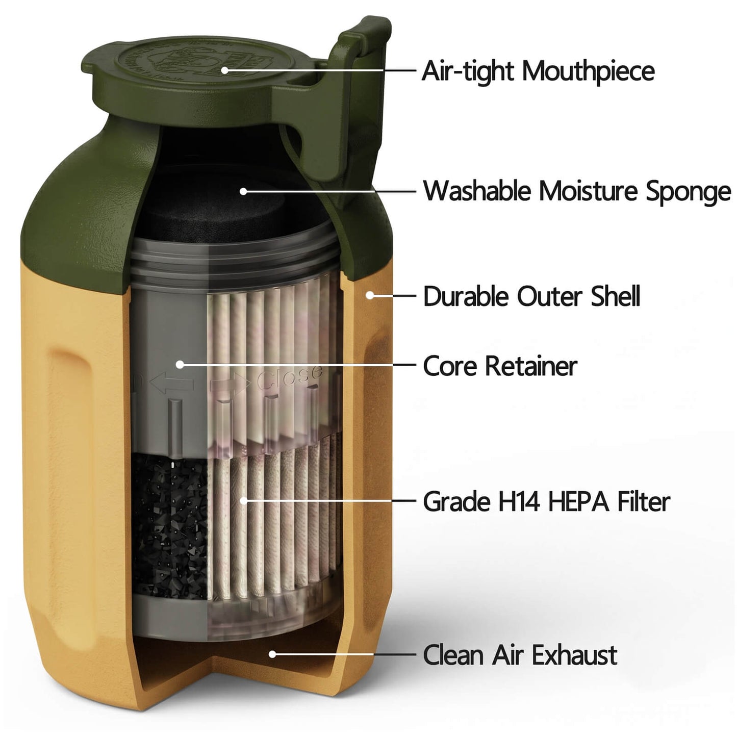 Smoke Hunter 4.0 Personal Smoke Filter (Sploof) with Replaceable Cartridge (Safari Green)