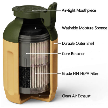 Smoke Hunter 4.0 Personal Smoke Filter (Sploof) with Replaceable Cartridge (Safari Green)