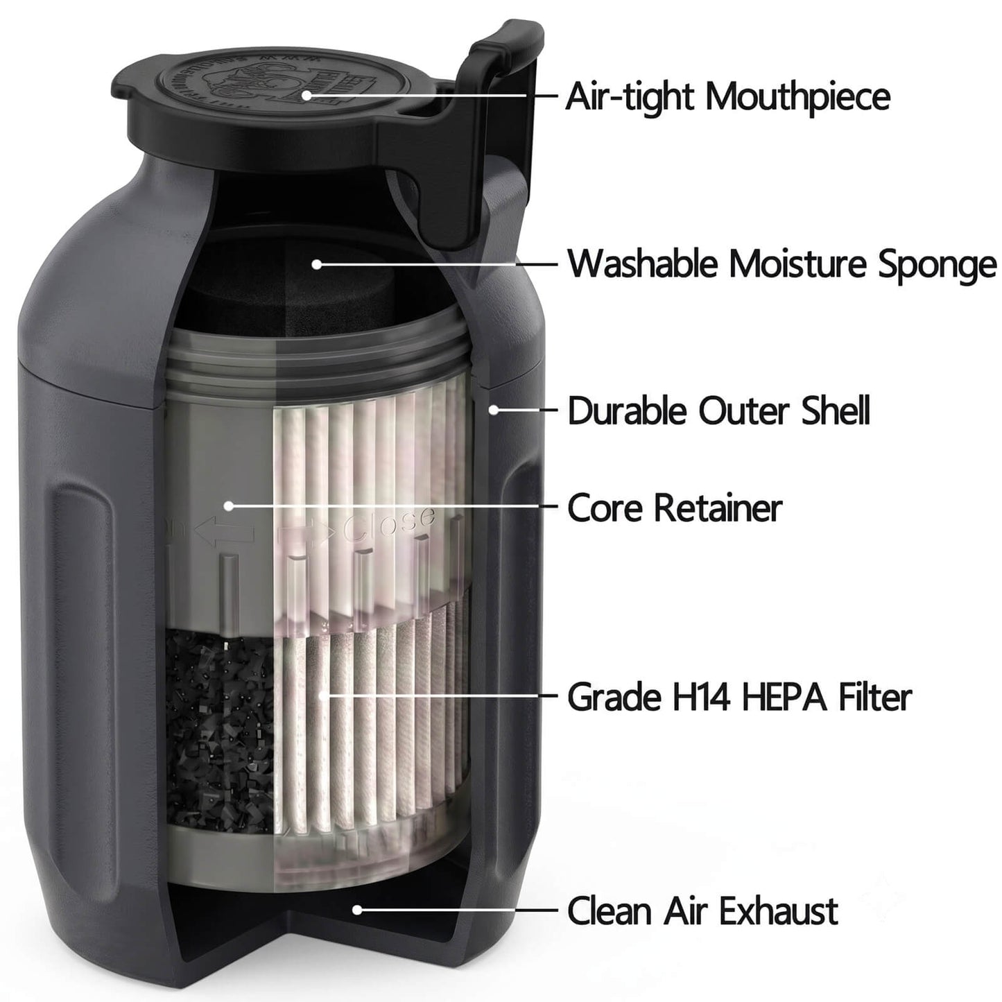 Smoke Hunter 4.0 Personal Smoke Filter (Sploof) with Replaceable Cartridge (Grey)