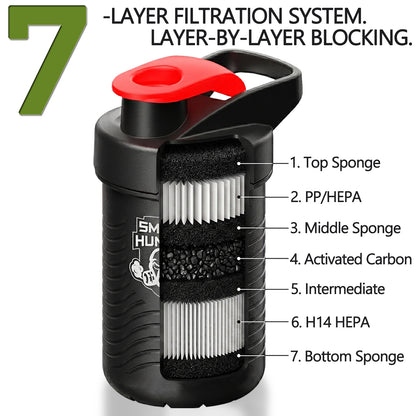 Smoke Hunter 1.0 Personal Air Filter (Sploof) - 7 Layer Filter